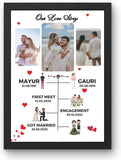 Load image into Gallery viewer, JaipurCrafts Personalized Couple Love Story Photo Frame, Custom Timeline Wall Art with Names &amp; Dates, Anniversary Wedding Valentine Gift, 11 x 8 Inches, Wood