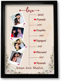 Load image into Gallery viewer, Webelkart Personalized Love Journey Photo Frame for Couples, Relationship Timeline Wall Frame, Custom Anniversary Wedding Valentine Gift, Wood, 11x8 inches